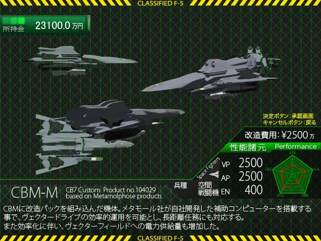 0322005d