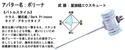 ポリーナ・ミーロヴナ・フォン・シュヴァルツァハーゼ