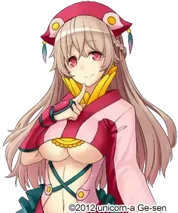 島津 義久