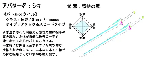 狼谷 イヴ