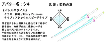 狼谷伊芙