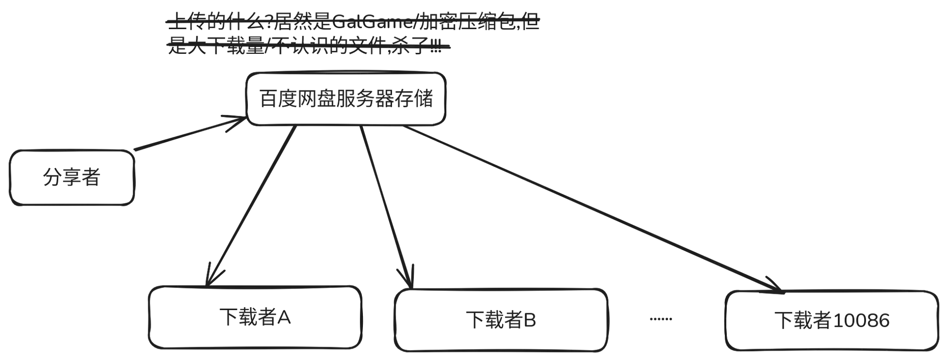 zako-1749674536574