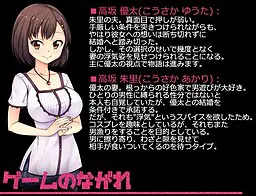 高坂 朱里