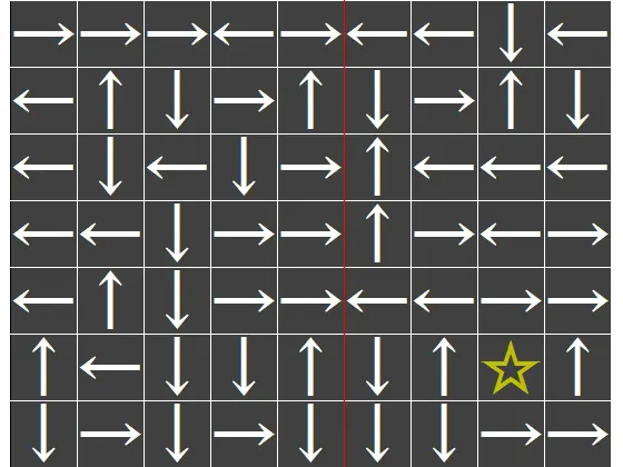 ARROWS