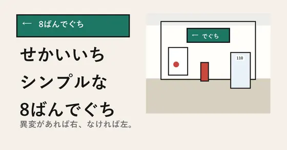 せかいいちシンプルな8ばんでぐち
