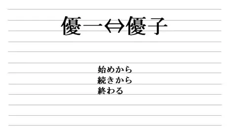 優一⇔優子