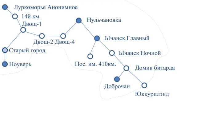 Ja na Ychane