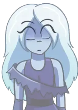Risty Blooth