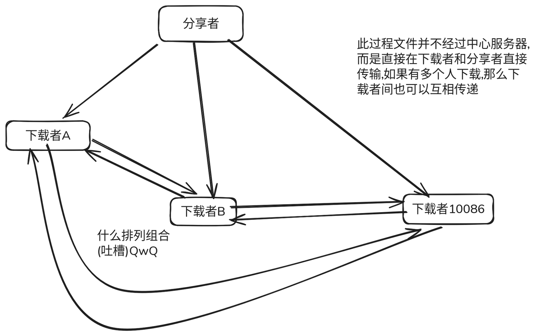 zako-1749672202844