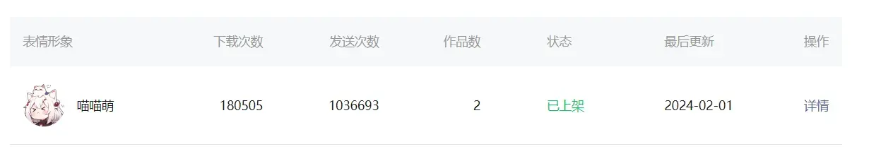 银发教主-1751008811331-QQ20250627144709png 银发教主-1751008811331-QQ20250627144709png