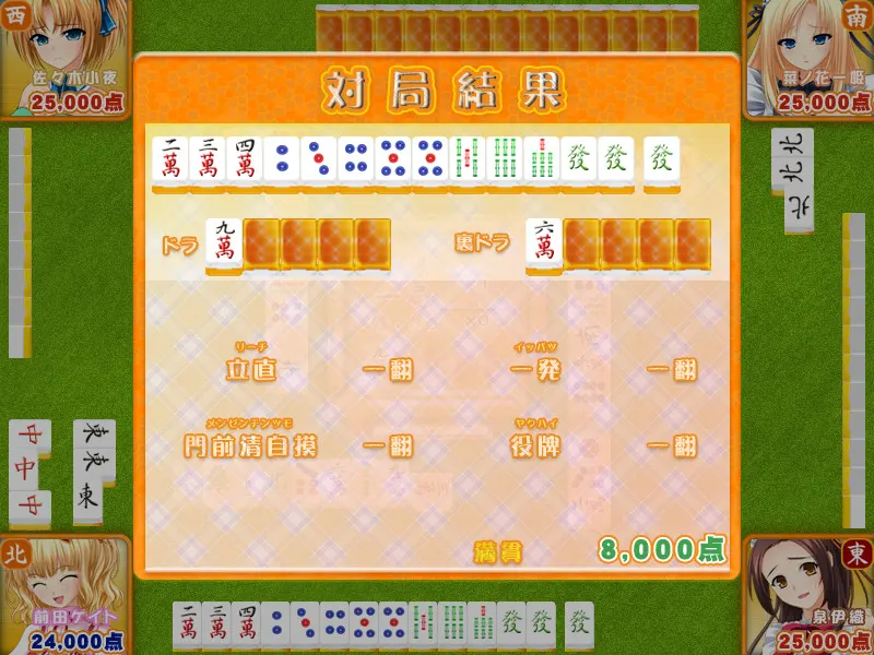 b08a8a0e