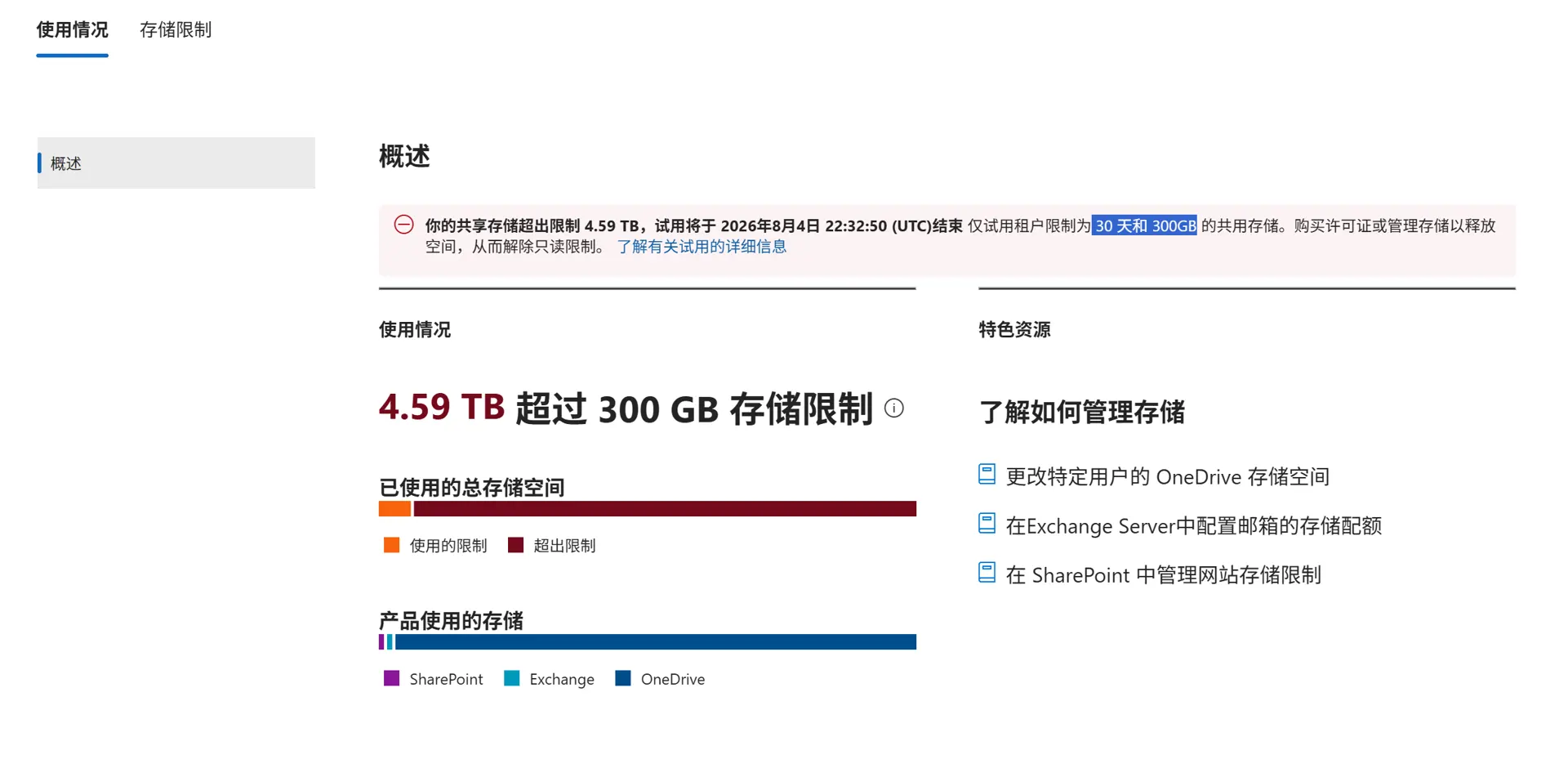 话题封面