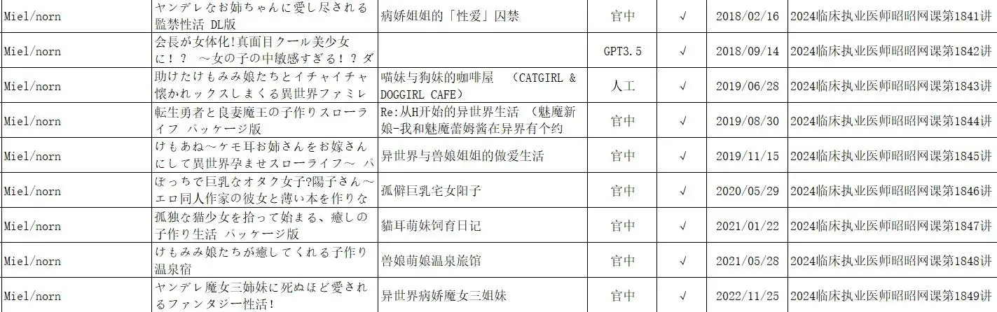 独孤忆故人-1758300386390-QQ20250920004501jpg
