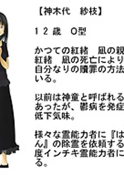 神木代 紗枝