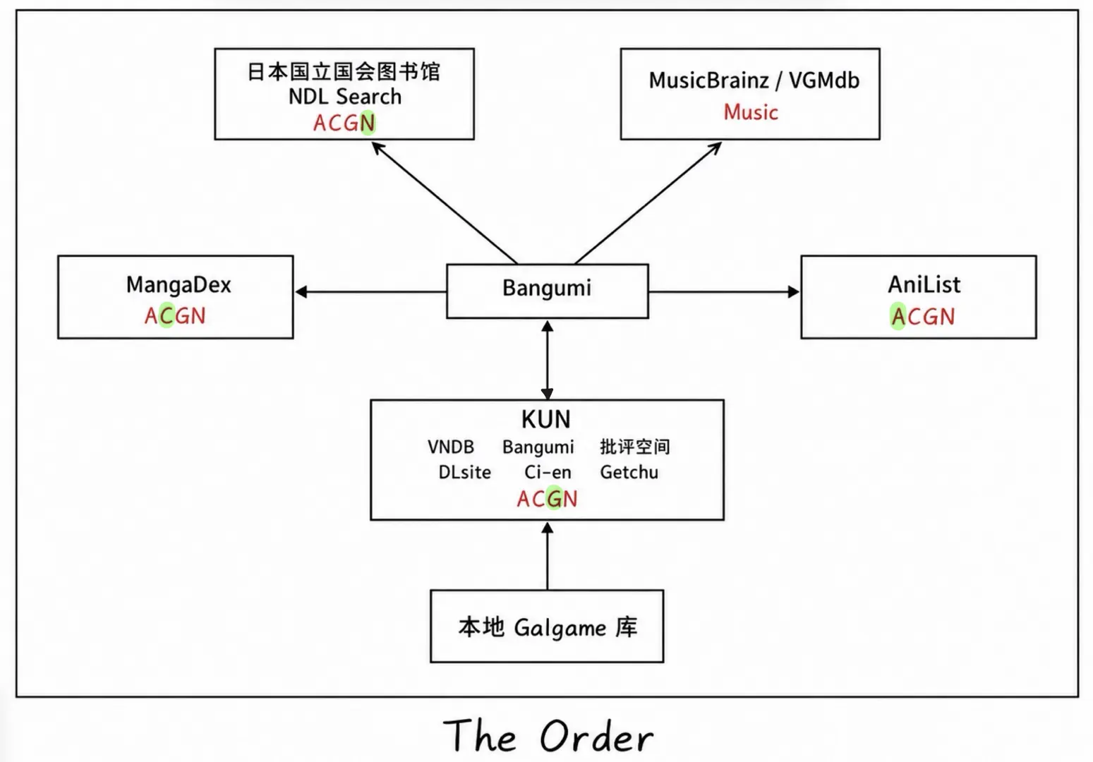 话题封面