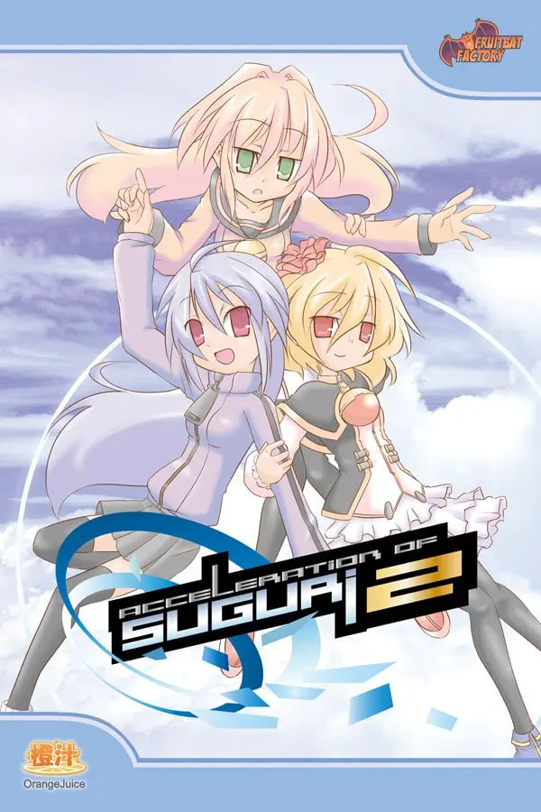 Acceleration of SUGURI 2