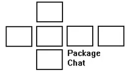 Package Chat