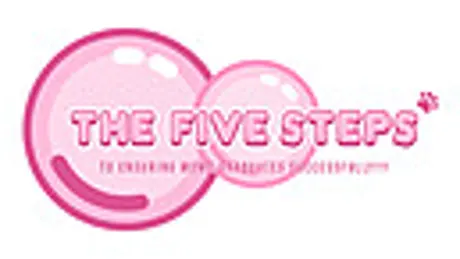 The Five Steps to Ensuring Momo Graduates Successfully!!!